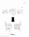 Fig. 03 - Method for viewing and printing double-sided items