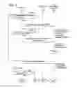 Fig. 06 - Technique for information processing device and printer