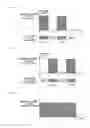Fig. 06 - Display device and display method