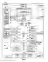 Fig. 02 - Detecting noise or object interruption in audio video viewing and altering presentation based thereon