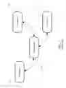 Fig. 02 - Application dataflow aware property and bindings