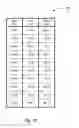 Fig. 09 - System, method, and computer program product for improved power efficiency during program code execution