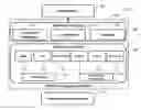 Fig. 01 - Cloud-based decision management platform
