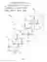 Fig. 07 - Trailing or leading zero counter having parallel and combinational logic