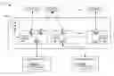 Fig. 01 - SELECTIVE LOCKING OF OPERATIONS ON JOINT AND DISJOINT SETS