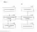 Fig. 02 - Operating a program code object in conjunction with an application context