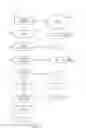 Fig. 04 - System and method for identifying operational disruptions in mobile computing devices