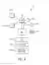 Fig. 05 - System and method for identifying operational disruptions in mobile computing devices