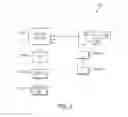 Fig. 09 - System and method for identifying operational disruptions in mobile computing devices