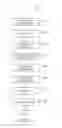Fig. 20 - System and method for identifying operational disruptions in mobile computing devices