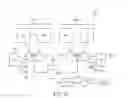 Fig. 33 - System and method for identifying operational disruptions in mobile computing devices