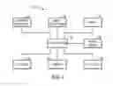 Fig. 02 - Cell error tracking in applications