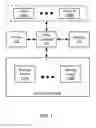 Fig. 02 - METHOD AND SYSTEM FOR SERVICE-AWARE DATA PLACEMENT IN A STORAGE SYSTEM