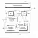Fig. 01 - Dynamic checkpointing systems and methods