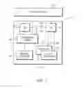 Fig. 02 - Dynamic checkpointing systems and methods
