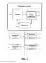 Fig. 02 - Maintaining a cluster of virtual machines