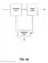 Fig. 04 - Maintaining a cluster of virtual machines