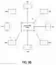 Fig. 07 - Maintaining a cluster of virtual machines