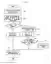 Fig. 07 - DATA PROCESSING DEVICE AND METHOD