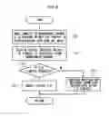 Fig. 08 - DATA PROCESSING DEVICE AND METHOD