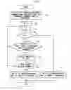 Fig. 09 - DATA PROCESSING DEVICE AND METHOD