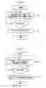 Fig. 10 - DATA PROCESSING DEVICE AND METHOD