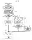 Fig. 13 - DATA PROCESSING DEVICE AND METHOD