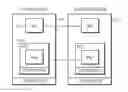Fig. 01 - Method for Migrating Memory and Checkpoints in a Fault Tolerant System