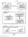 Fig. 02 - Conflict management for application directed data placement in storage environments