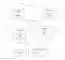 Fig. 01 - Fine and coarse granularity logging handler