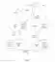 Fig. 09 - Fine and coarse granularity logging handler