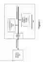 Fig. 02 - System and method of sharing memory by arbitrating through an internal data bus