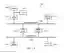 Fig. 12 - Systems and methods for anchoring content objects to structured documents