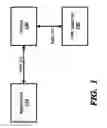Fig. 02 - REDUCING PROGRAMMING COMPLEXITY IN APPLICATIONS INTERFACING WITH PARSERS FOR DATA ELEMENTS REPRESENTED ACCORDING TO A MARKUP LANGUAGES