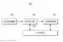 Fig. 01 - SERVER FOR CORRECTING ERROR IN VOICE RECOGNITION RESULT AND ERROR CORRECTING METHOD THEREOF