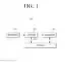Fig. 02 - SERVER FOR CORRECTING ERROR IN VOICE RECOGNITION RESULT AND ERROR CORRECTING METHOD THEREOF
