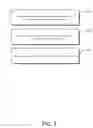 Fig. 02 - Method and apparatus of displaying information