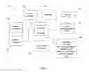 Fig. 02 - DETERMINING TRENDS FOR A USER USING CONTEXTUAL DATA