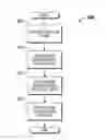 Fig. 01 - SYSTEMS, METHODS, AND APPARATUSES FOR SOCIAL GIFTING