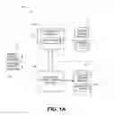 Fig. 02 - Lightweight mounting of a secondary copy of file system data