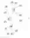 Fig. 02 - PROVIDING SEARCH RESULTS BASED ON NETWORK DIVERSITIES