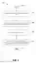 Fig. 02 - Semantic zoom for related content