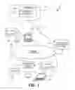 Fig. 02 - Reporting for an aquatic geographic information system