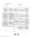 Fig. 09 - Reporting for an aquatic geographic information system