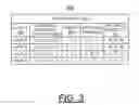 Fig. 04 - Implementing enhanced physical design quality using historical placement analytics