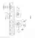 Fig. 07 - Identifying and mitigating electromigration failures in signal nets of an integrated circuit chip design