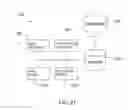 Fig. 22 - PRESCRIBED RECOVERY CONTINUUM CARE PLAN COMPLIANCE APPARATUS AND METHOD OF USE