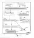 Fig. 02 - Method, device, and system of differentiating among users based on platform configurations