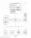 Fig. 02 - Technologies for protecting systems and data to prevent cyber-attacks