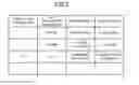 Fig. 06 - Information acquisition apparatus, information acquisition method, and non-transitory recording medium